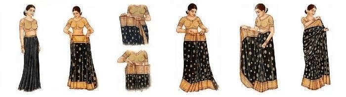 Guide to Indian Saree Draping Styles and Fabrics